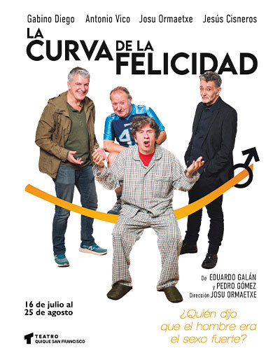 Cartel del espectáculo La Curva de la Felicidad